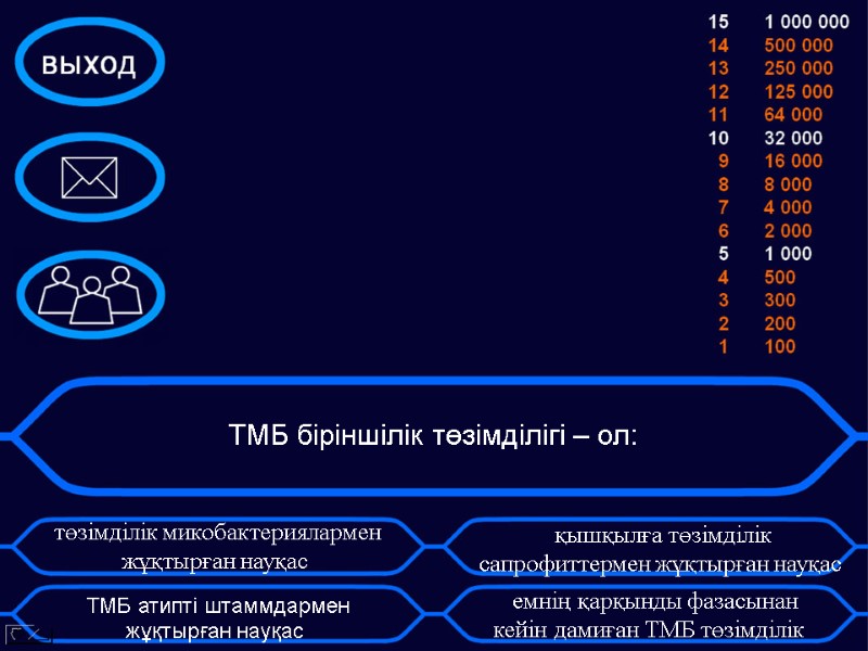 ТМБ біріншілік төзімділігі – ол:    төзімділік микобактериялармен жұқтырған науқас  